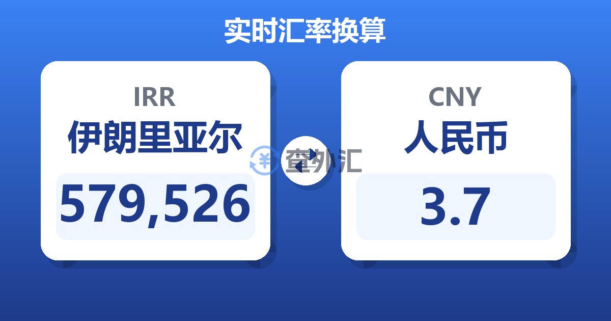 579,526伊朗里亚尔兑人民币