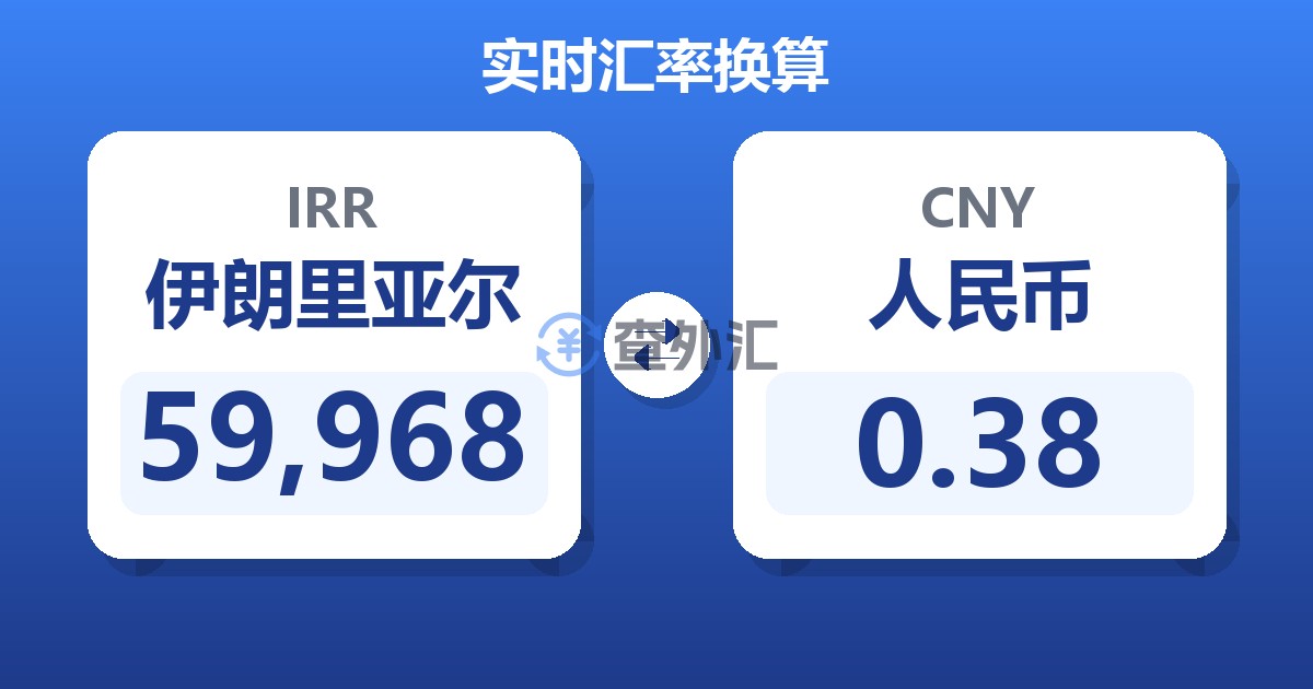 59,968伊朗里亚尔兑人民币