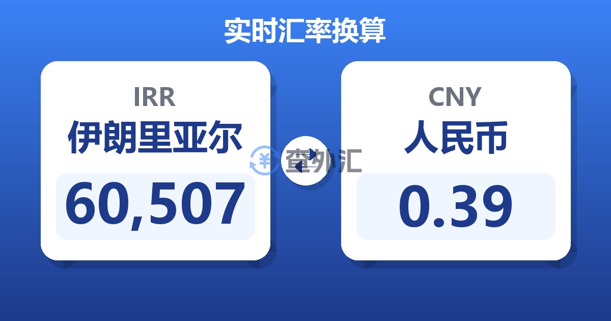 60,507伊朗里亚尔兑人民币
