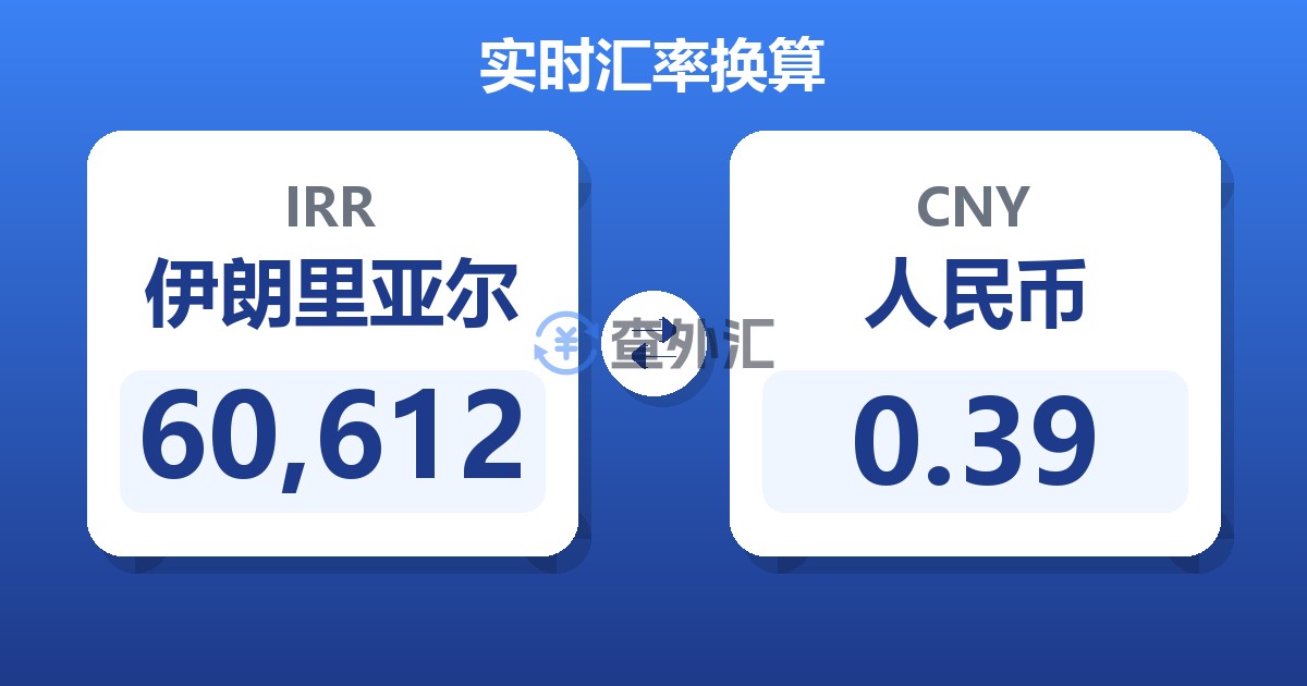60,612伊朗里亚尔兑人民币