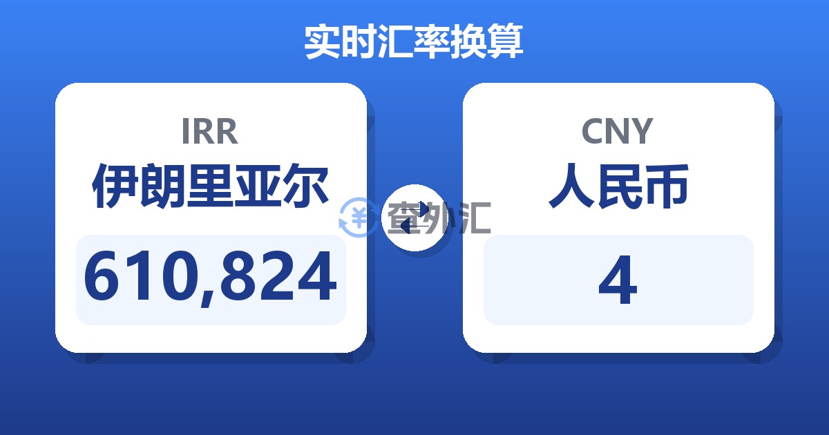 610,824伊朗里亚尔兑人民币