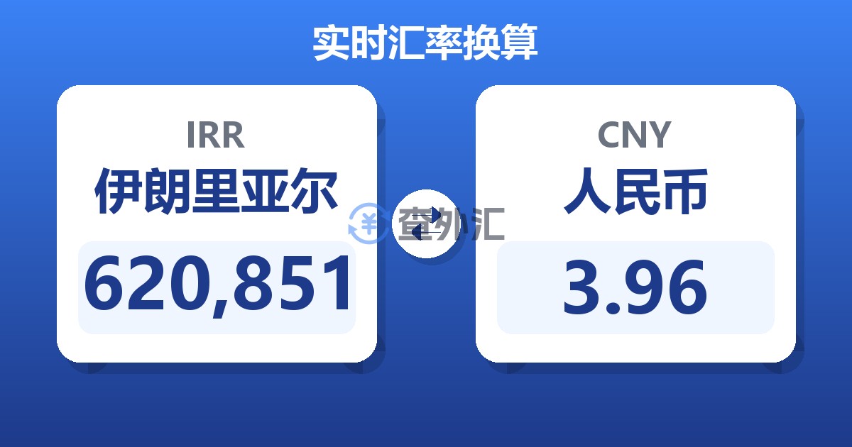 620,851伊朗里亚尔兑人民币