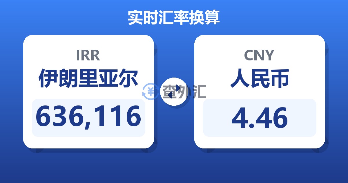 636,116伊朗里亚尔兑人民币