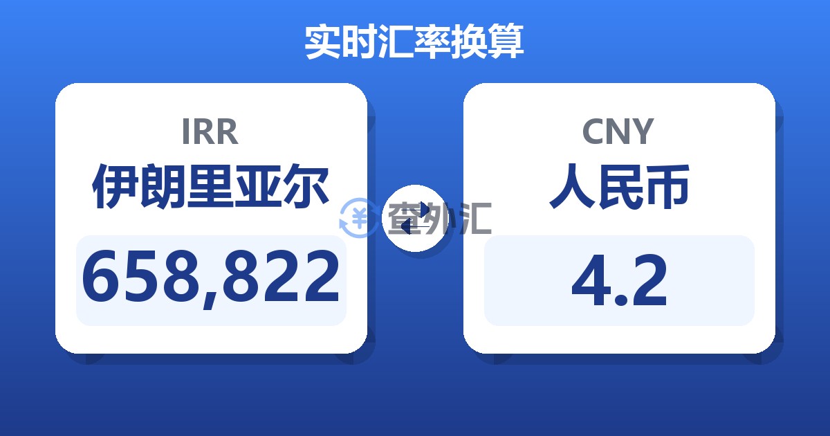658,822伊朗里亚尔兑人民币