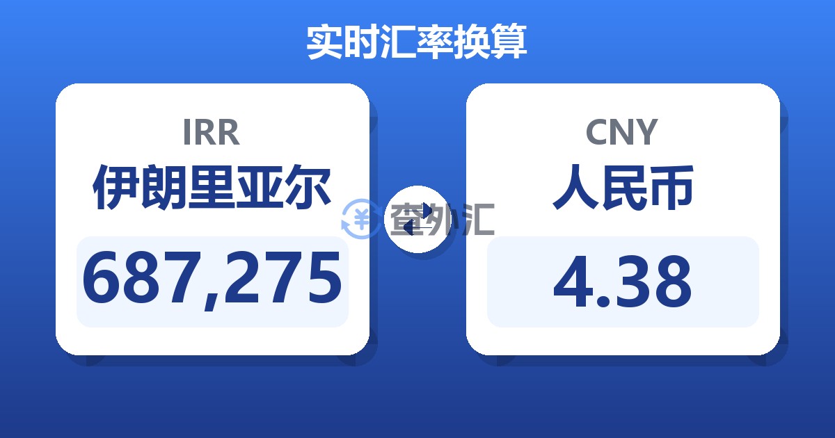687,275伊朗里亚尔兑人民币