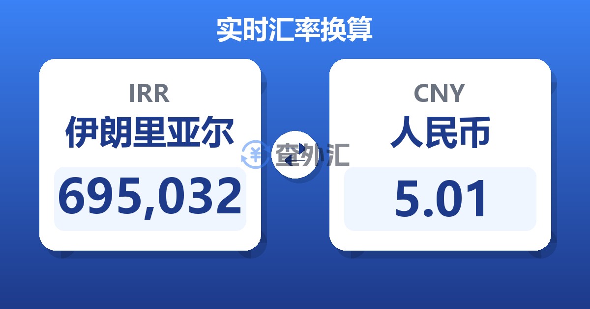695,032伊朗里亚尔兑人民币