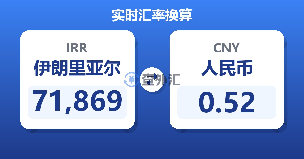71,869伊朗里亚尔兑人民币