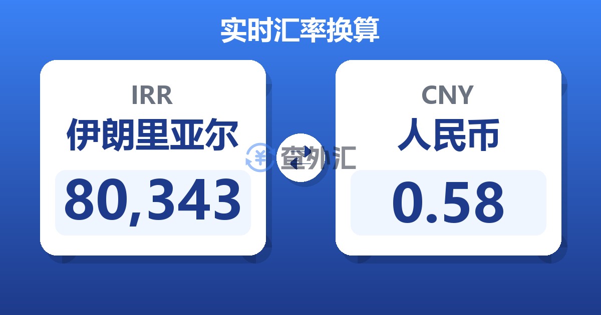 80,343伊朗里亚尔兑人民币
