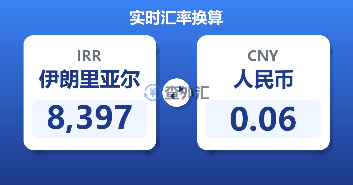 8,397伊朗里亚尔兑人民币