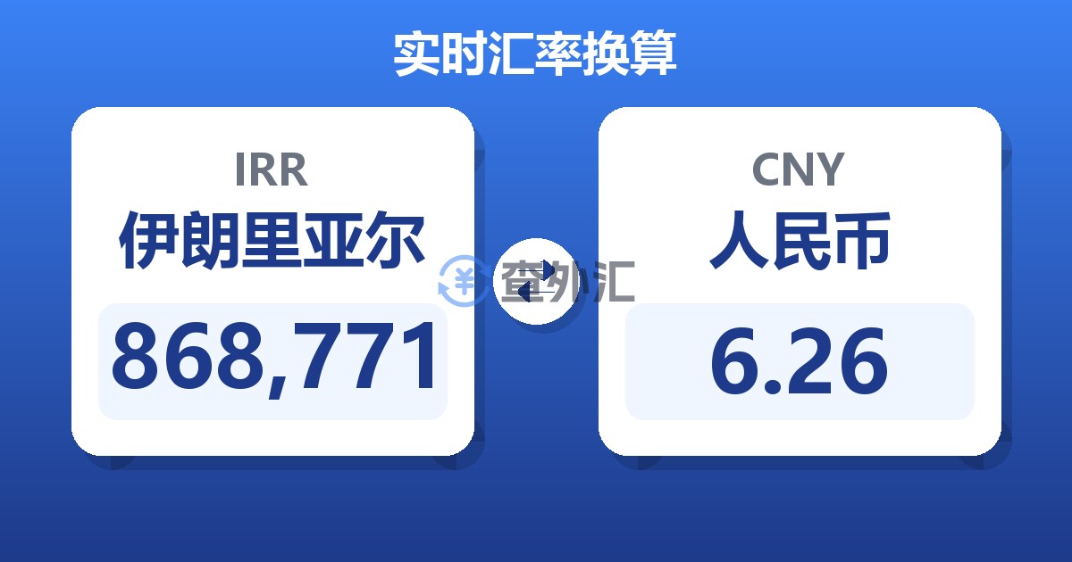 868,771伊朗里亚尔兑人民币