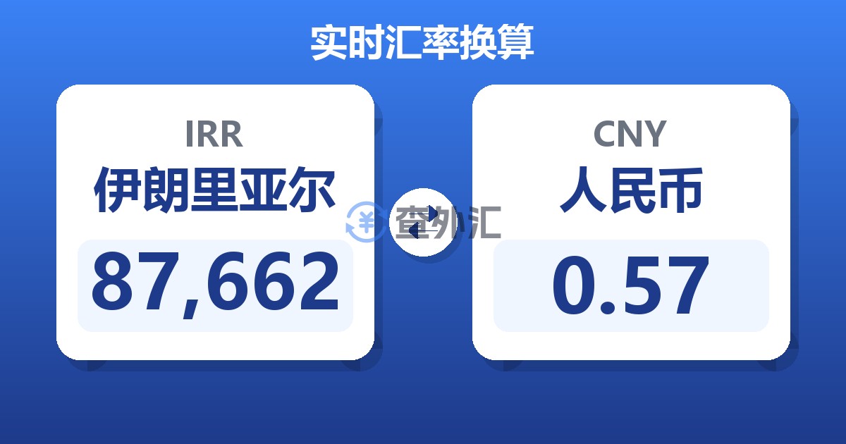 87,662伊朗里亚尔兑人民币