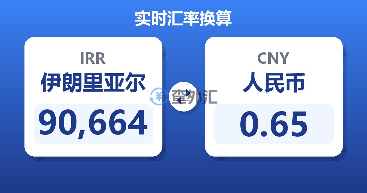 90,664伊朗里亚尔兑人民币
