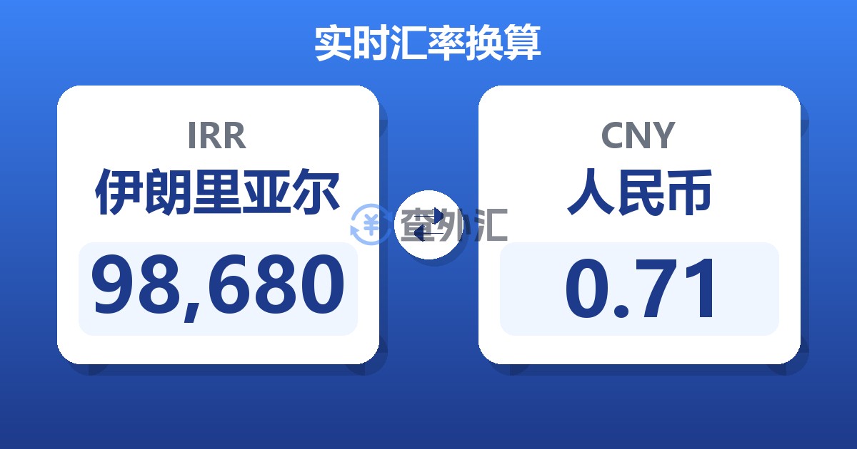 98,680伊朗里亚尔兑人民币