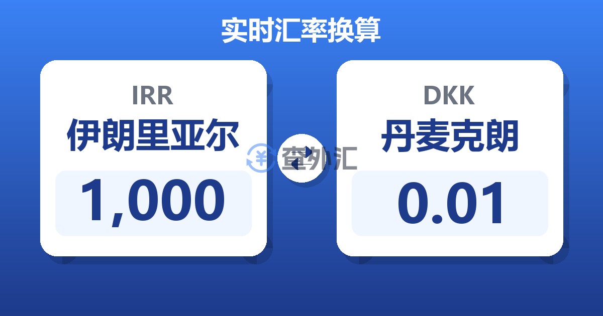 1,000伊朗里亚尔兑丹麦克朗