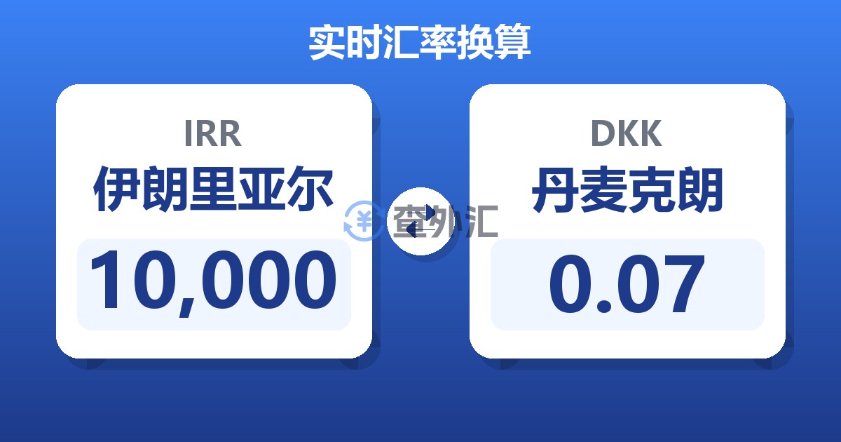 10,000伊朗里亚尔兑丹麦克朗