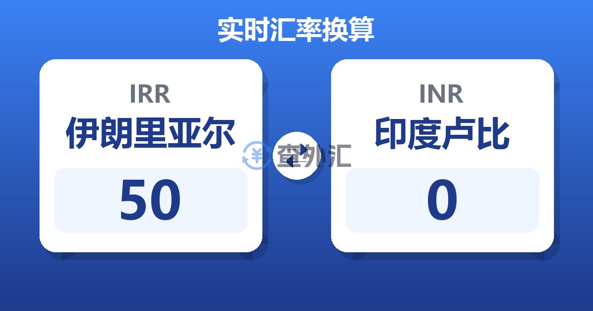50伊朗里亚尔兑印度卢比