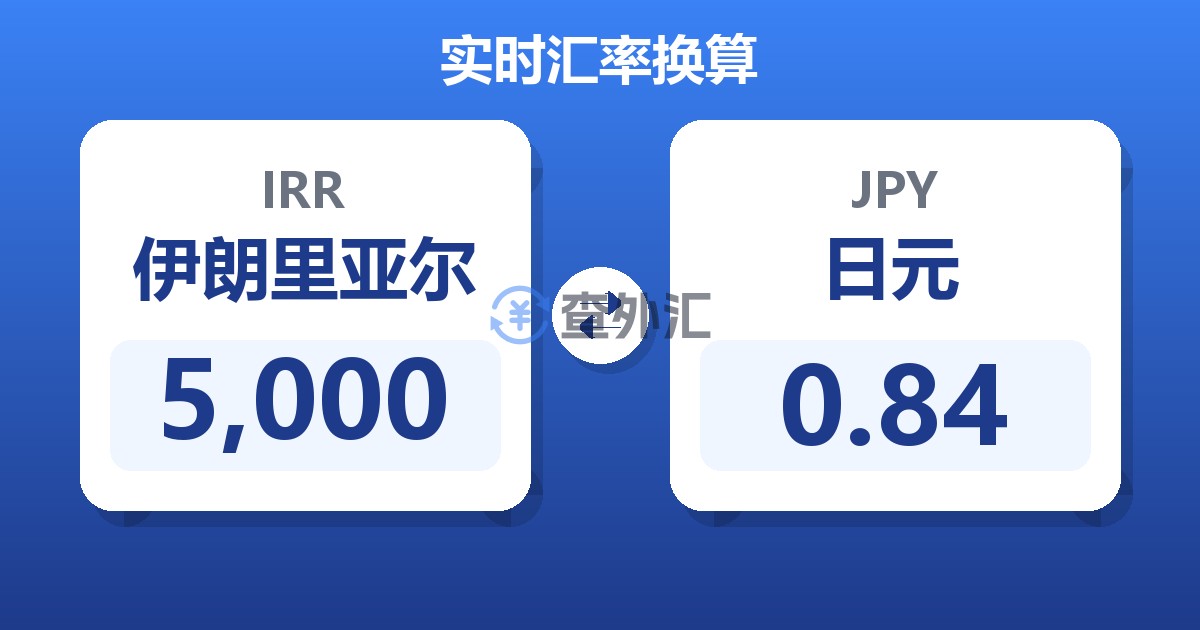 5,000伊朗里亚尔兑日元