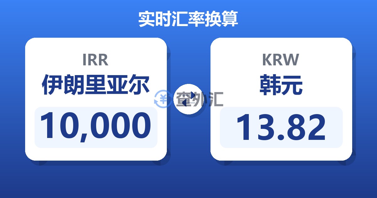 10,000伊朗里亚尔兑韩元