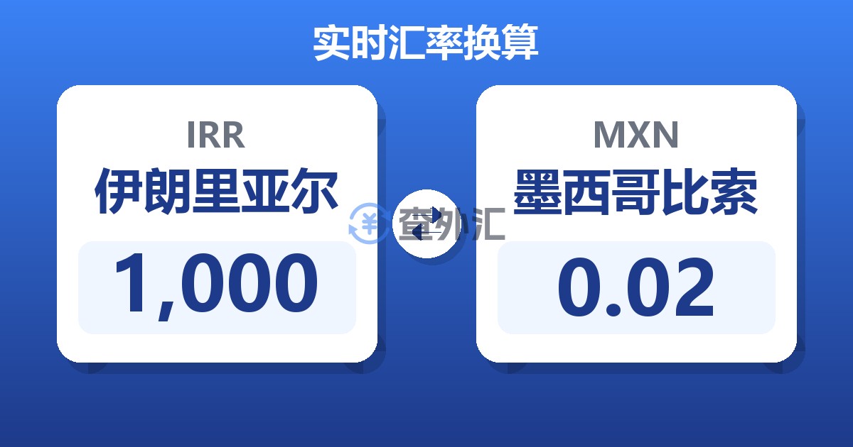 1,000伊朗里亚尔兑墨西哥比索