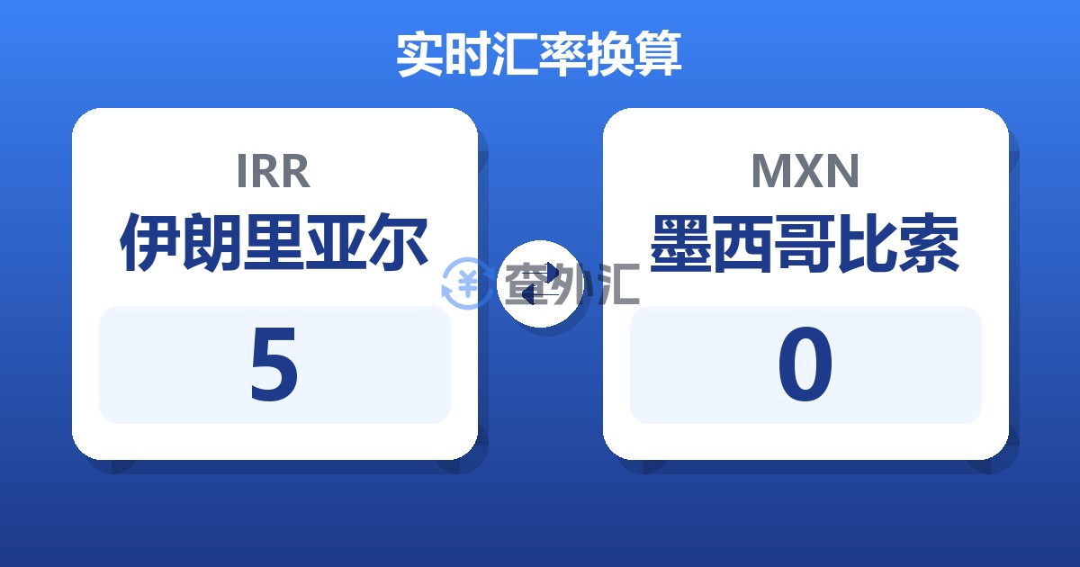 5伊朗里亚尔兑墨西哥比索