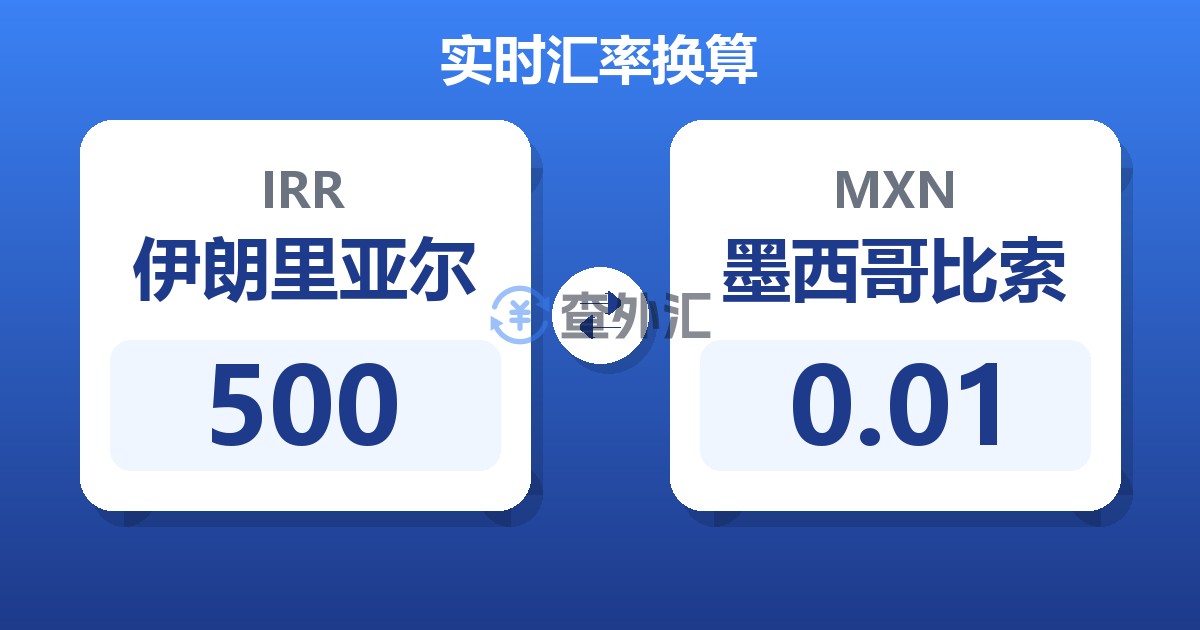 500伊朗里亚尔兑墨西哥比索