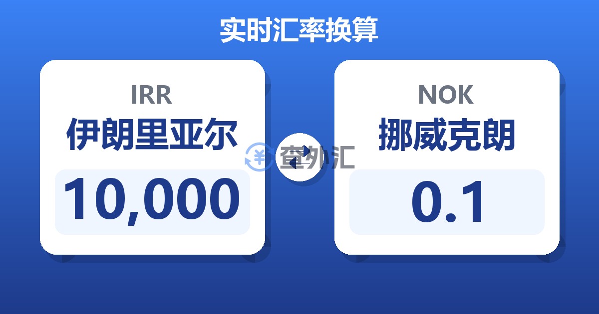 10,000伊朗里亚尔兑挪威克朗