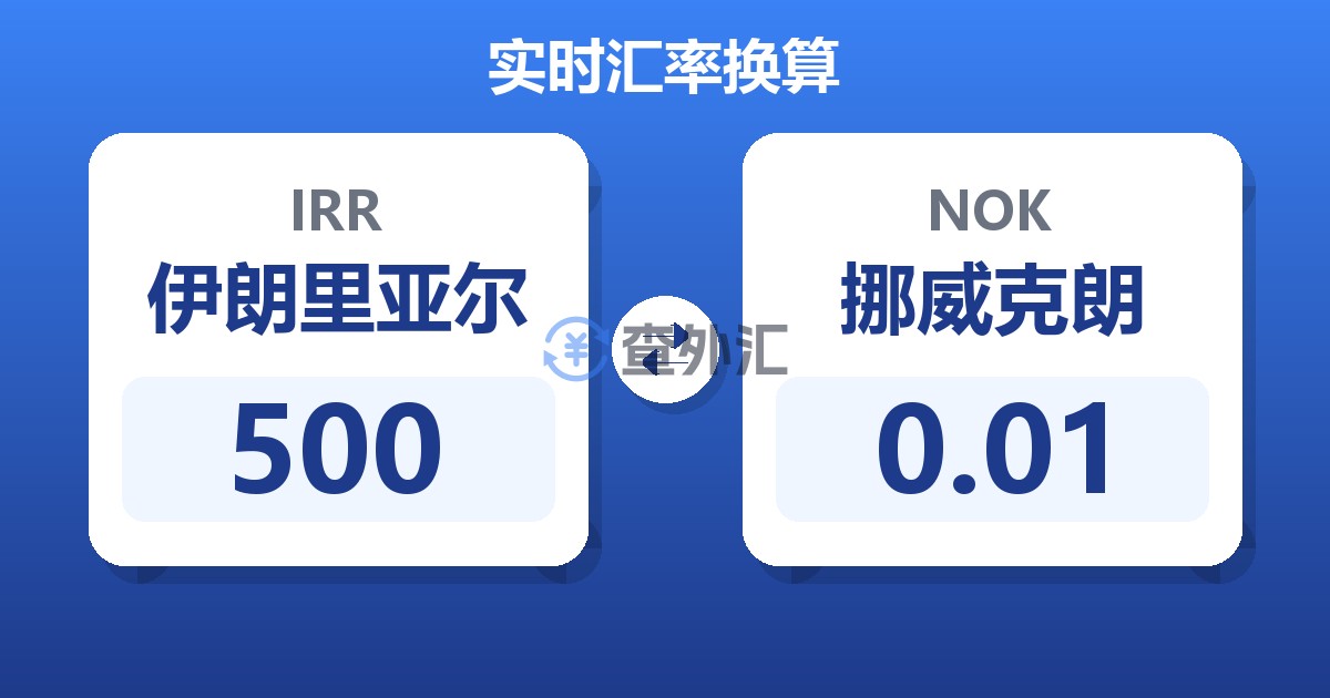 500伊朗里亚尔兑挪威克朗