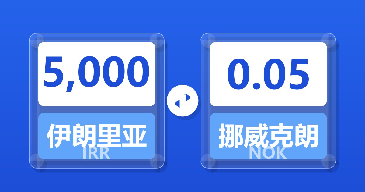5,000伊朗里亚尔兑挪威克朗