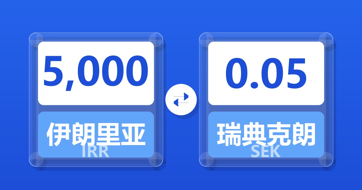 5,000伊朗里亚尔兑瑞典克朗