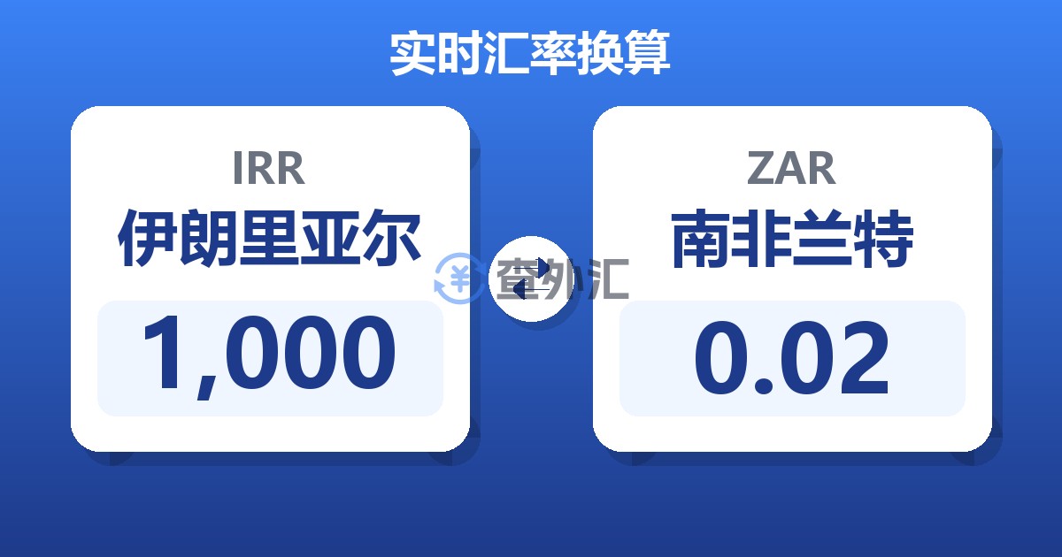 1,000伊朗里亚尔兑南非兰特