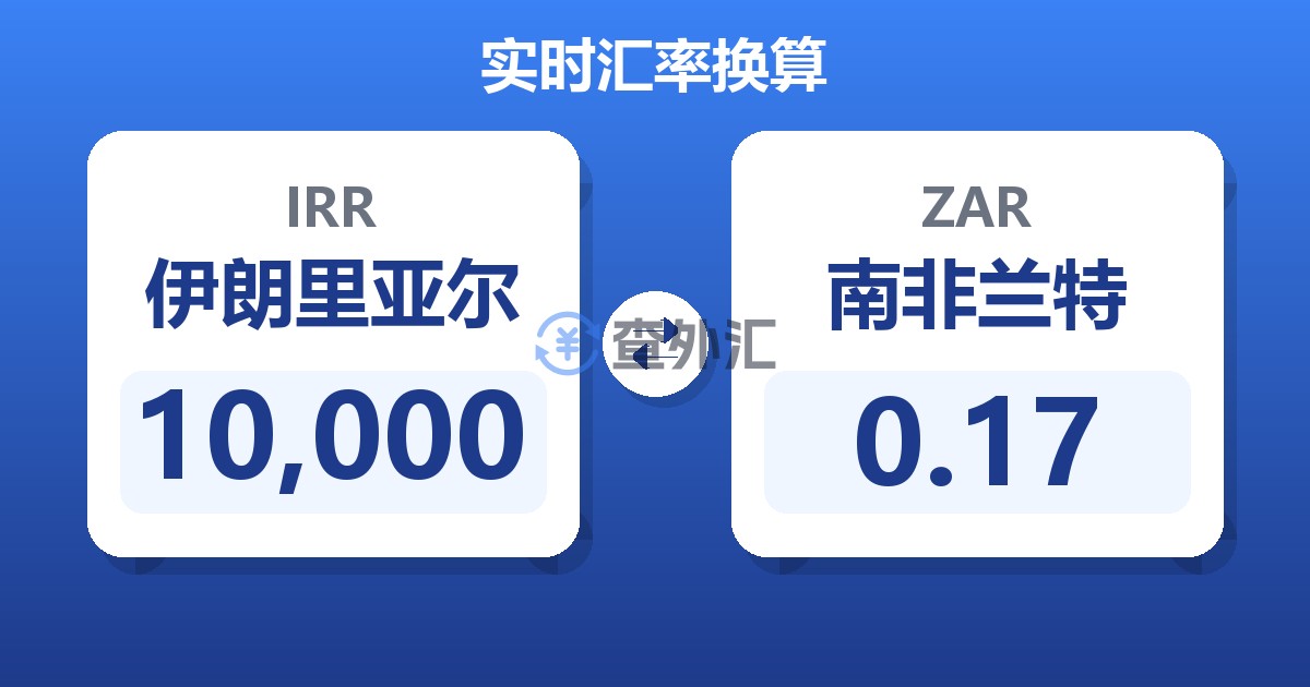 10,000伊朗里亚尔兑南非兰特