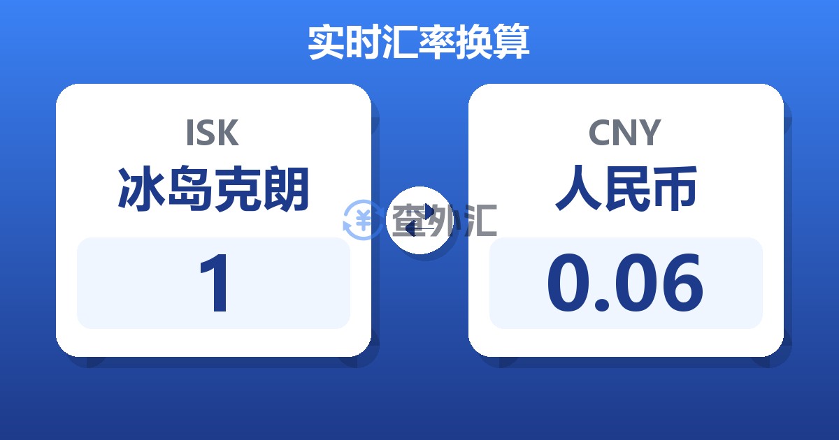 1冰岛克朗兑人民币