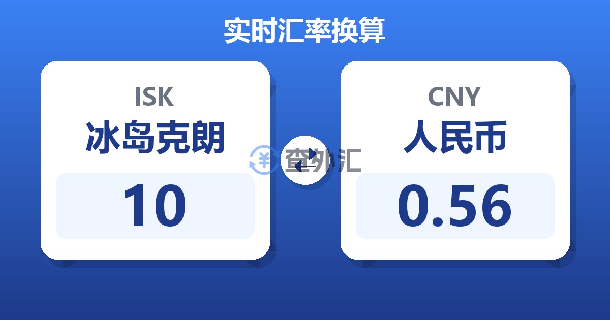 10冰岛克朗兑人民币