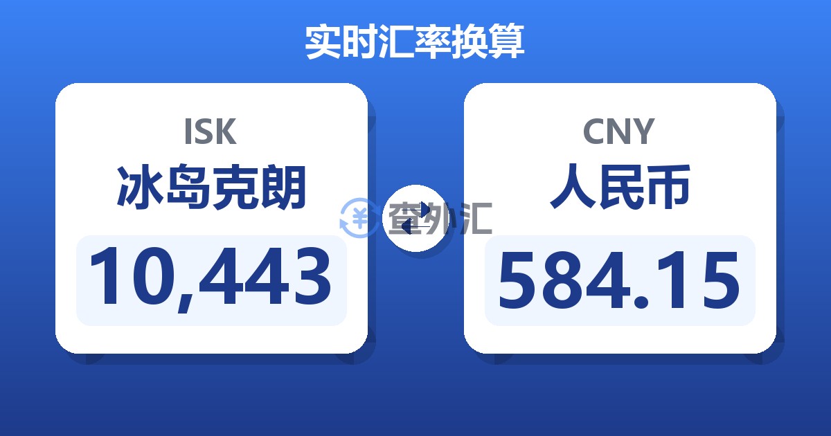 10,443冰岛克朗兑人民币