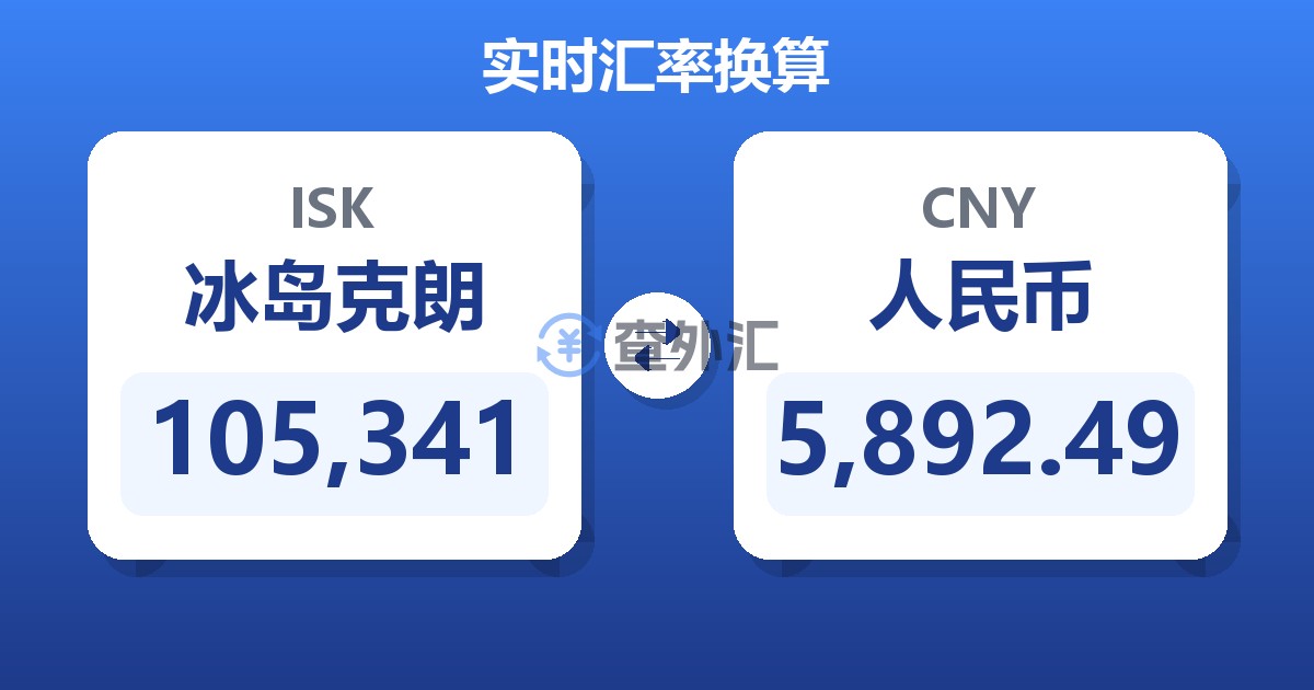 105,341冰岛克朗兑人民币