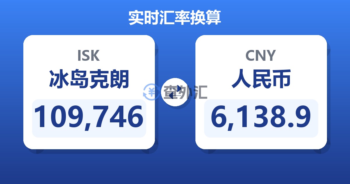 109,746冰岛克朗兑人民币