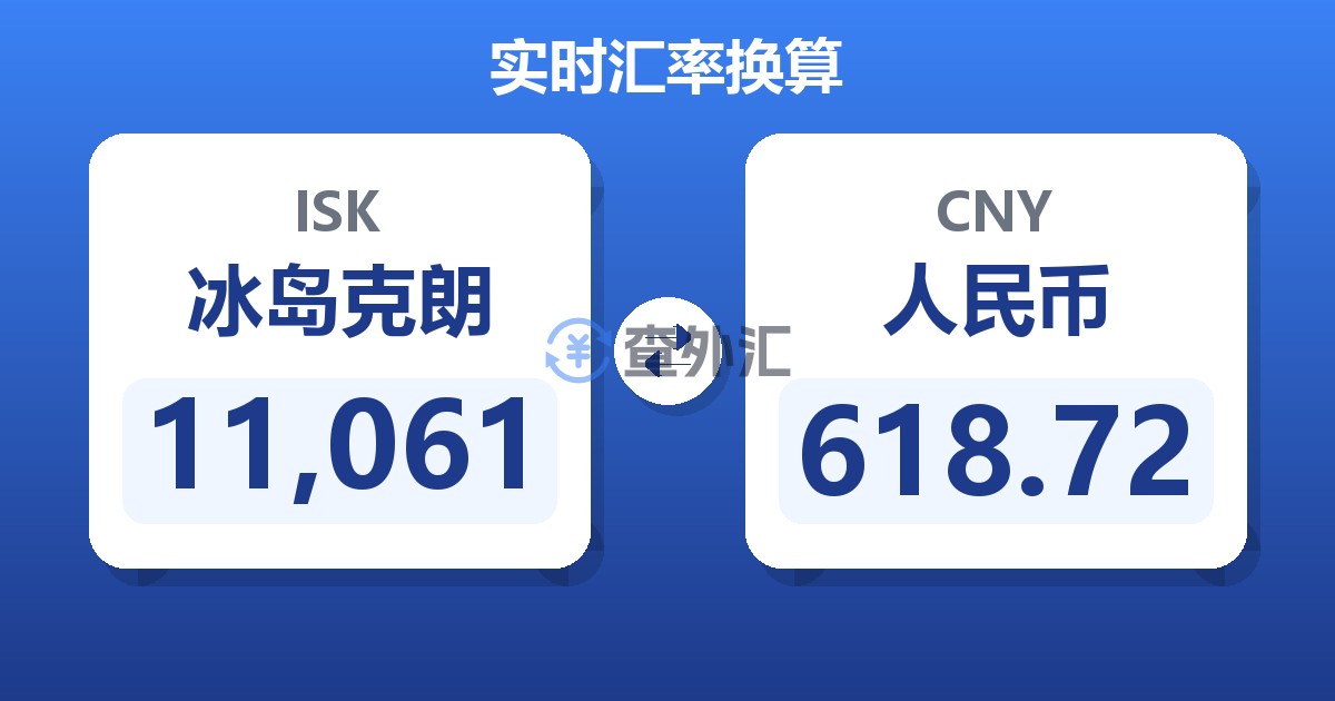 11,061冰岛克朗兑人民币