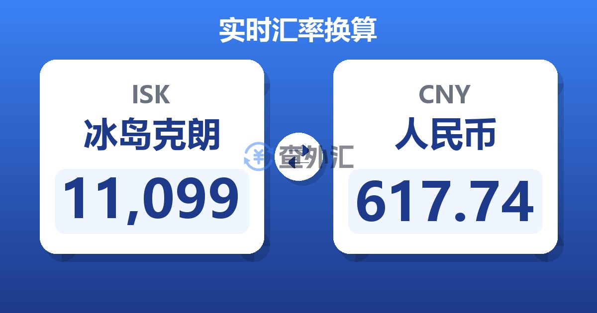 11,099冰岛克朗兑人民币