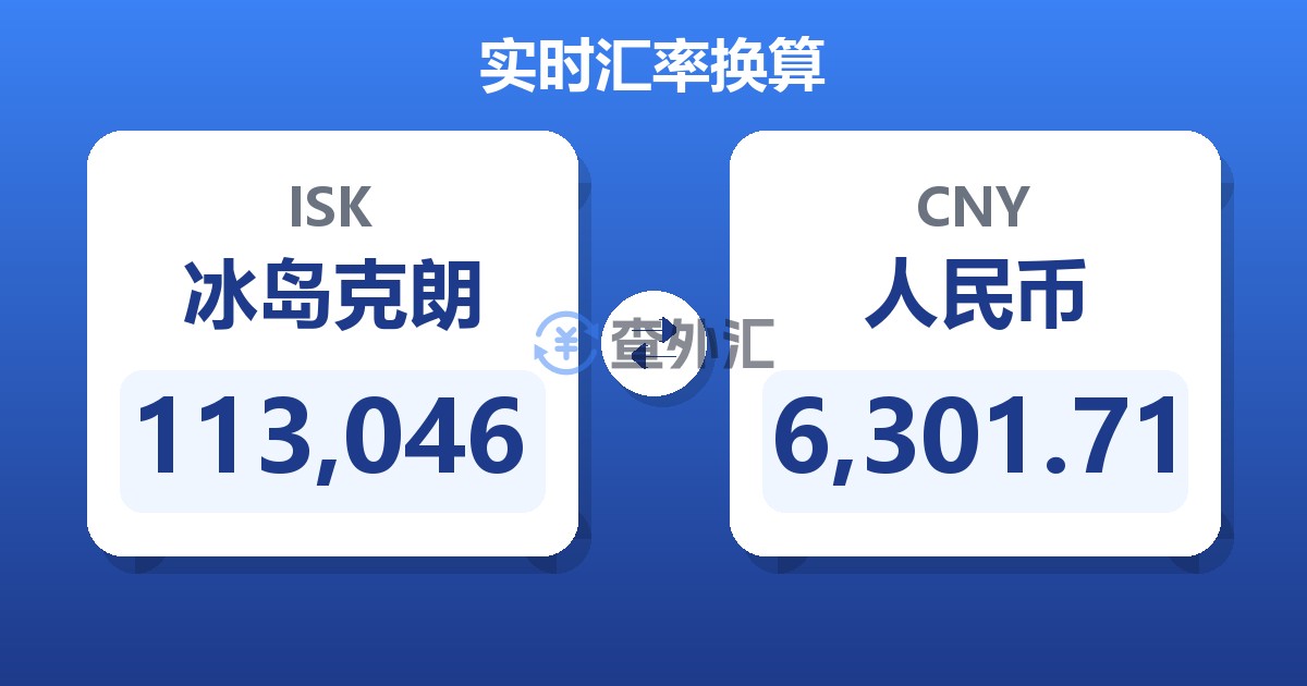 113,046冰岛克朗兑人民币