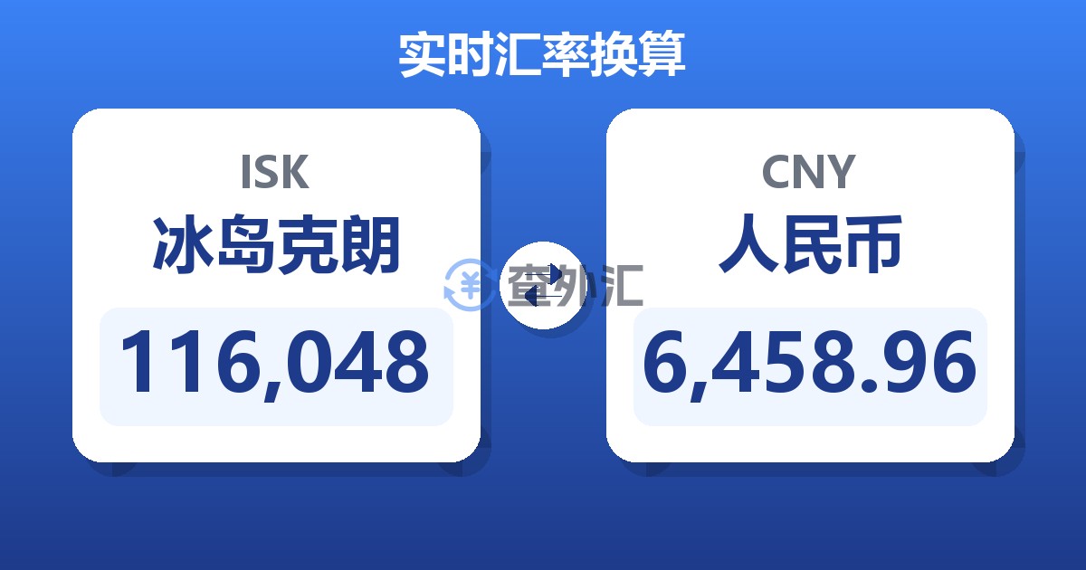 116,048冰岛克朗兑人民币