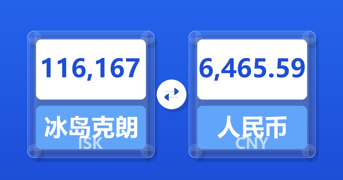 116,167冰岛克朗兑人民币