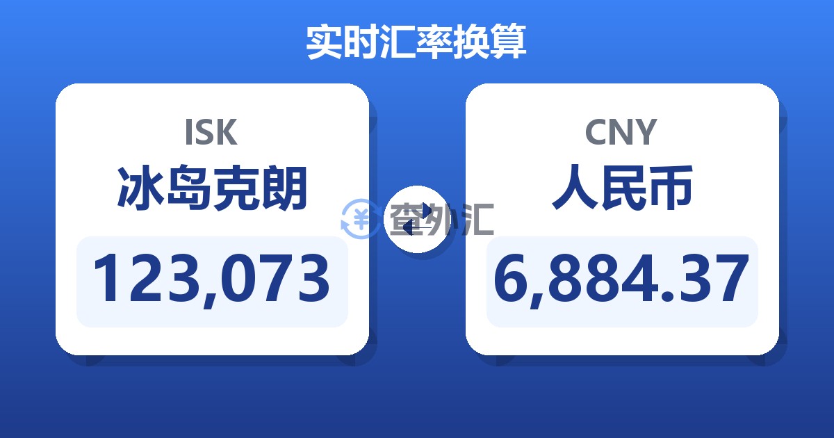123,073冰岛克朗兑人民币