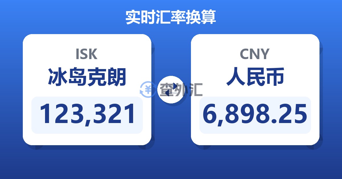 123,321冰岛克朗兑人民币