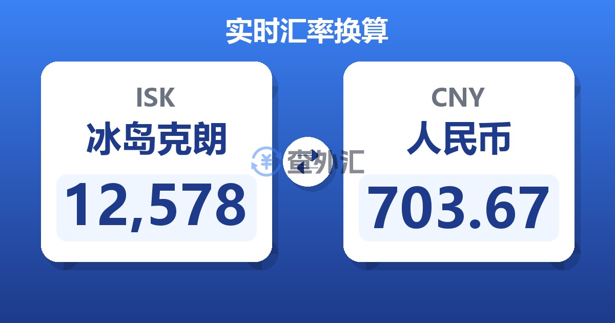 12,578冰岛克朗兑人民币