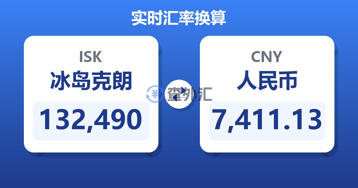 132,490冰岛克朗兑人民币