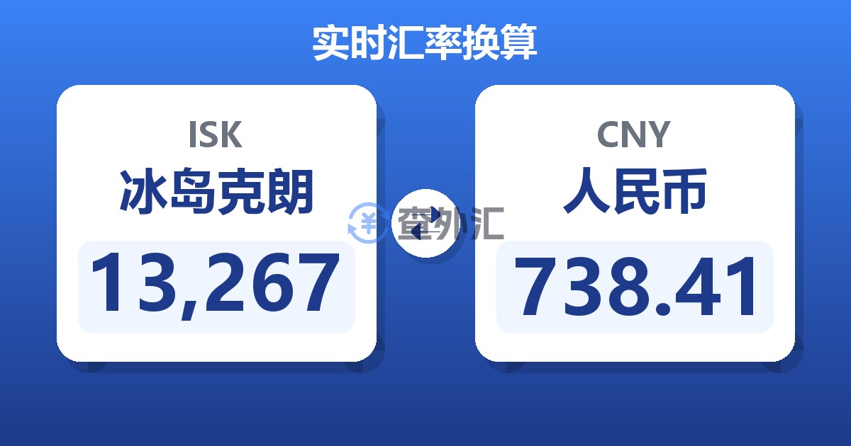 13,267冰岛克朗兑人民币