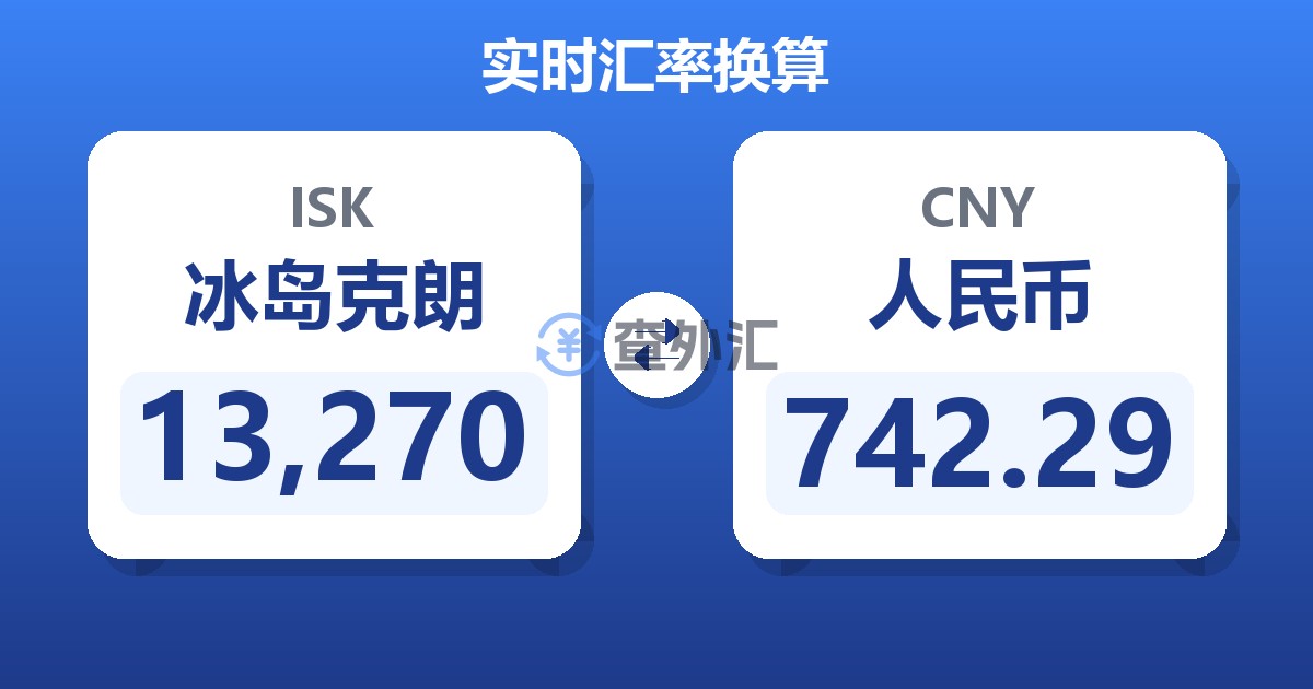 13,270冰岛克朗兑人民币