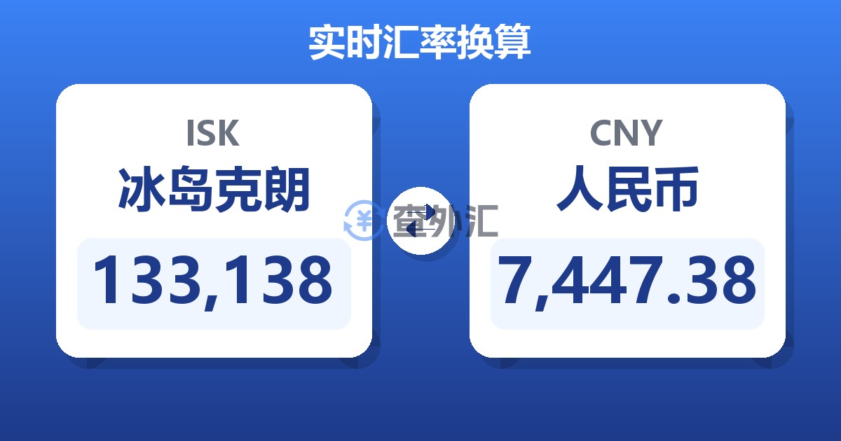133,138冰岛克朗兑人民币
