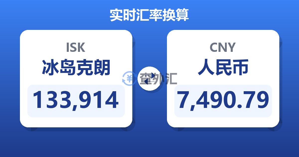 133,914冰岛克朗兑人民币