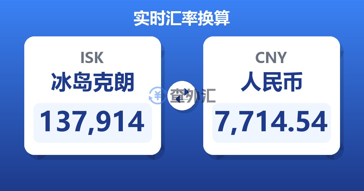 137,914冰岛克朗兑人民币